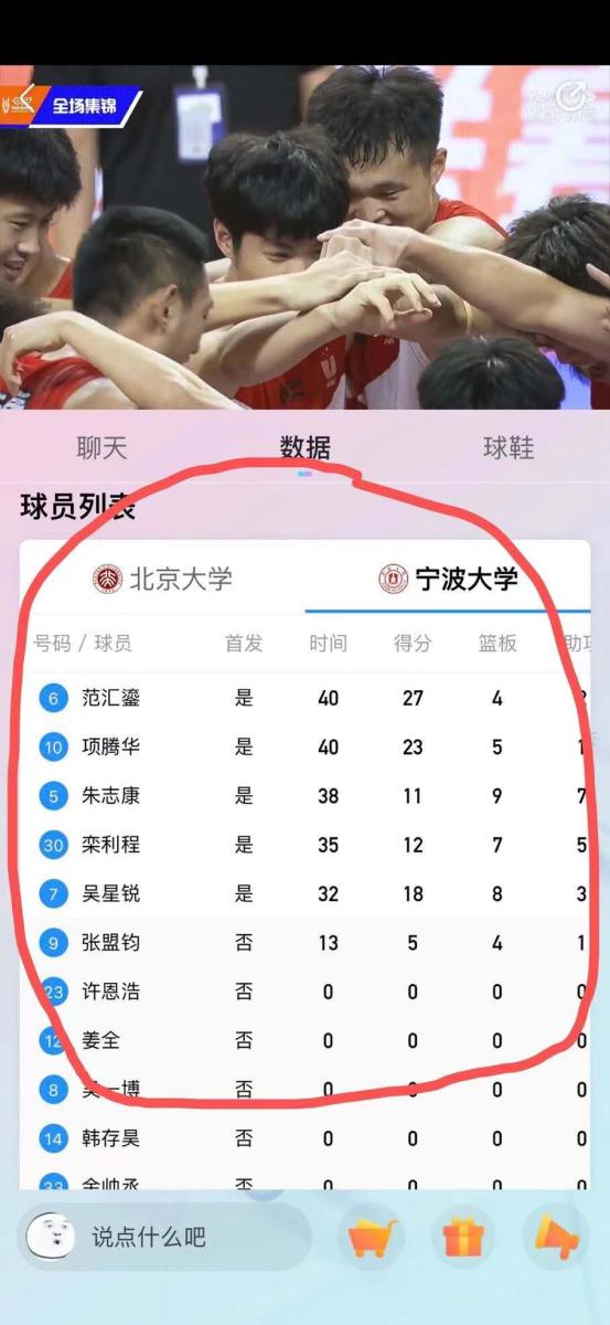 2012年男篮球冠军_篮球冠军2020_历年篮球总冠军