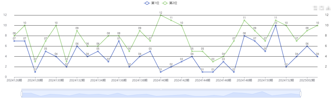 足球分析技巧大全_足彩分析口诀_双色球分析足球技巧