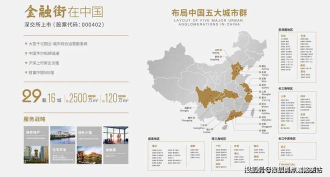 金融街附近健身房_金融街健身房_金融街健身房推荐