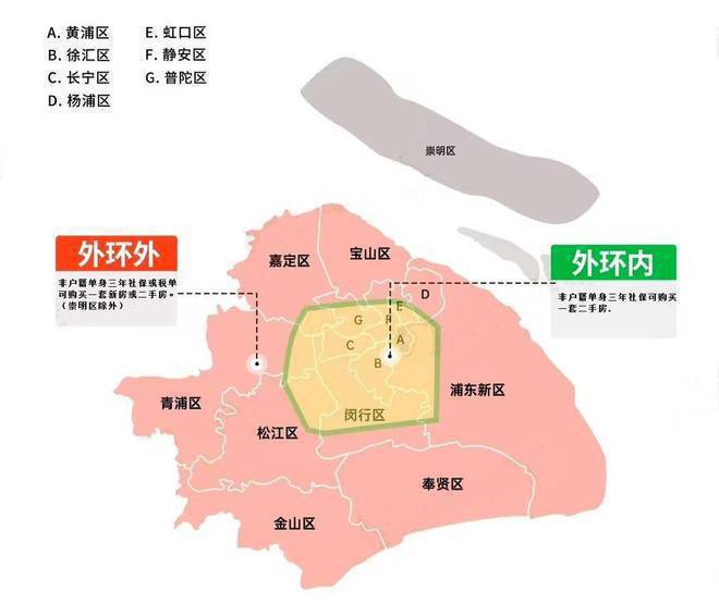 金融街附近健身房_金融街健身房_金融街健身房推荐