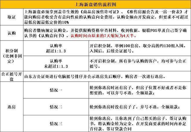 金融街附近健身房_金融街健身房_金融街健身房推荐
