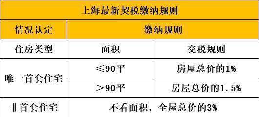 金融街健身房推荐_金融街健身房_金融街附近健身房