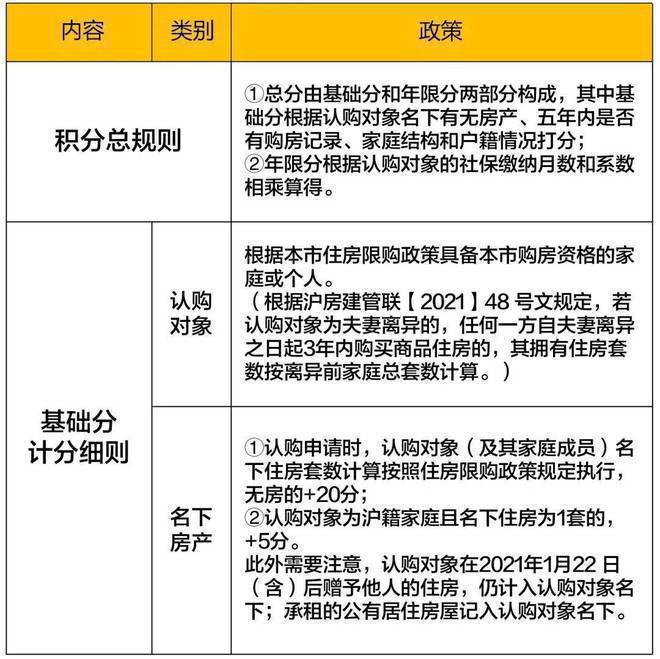 金融街健身房推荐_金融街健身房_金融街附近健身房