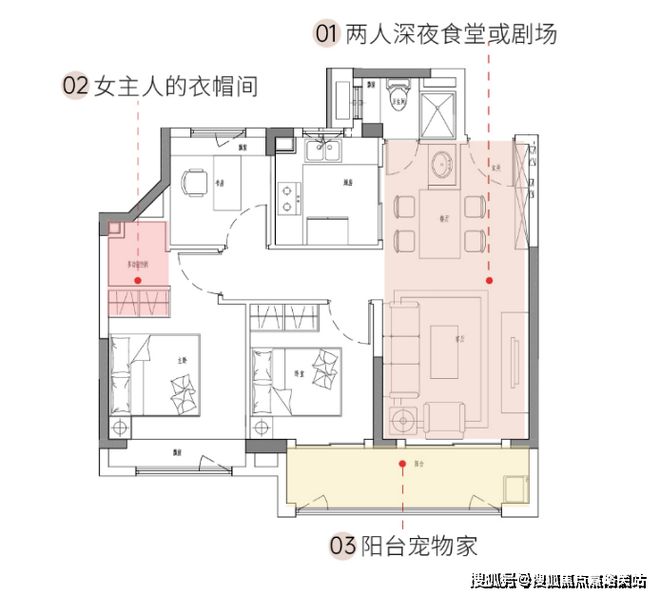 金融街健身房_金融街附近健身房_金融街健身房推荐