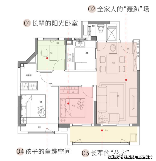 金融街健身房推荐_金融街附近健身房_金融街健身房
