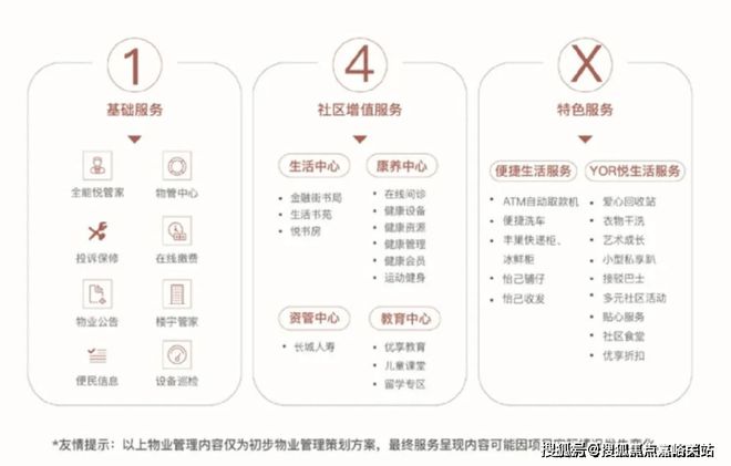 金融街健身房_金融街健身房推荐_金融街附近健身房