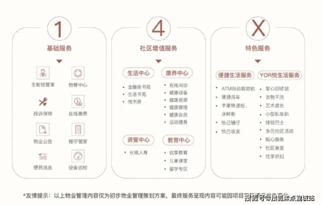 金融街健身房_金融街附近健身房_金融街健身俱乐部