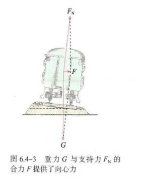 速度滑冰压弯技巧_技巧滑冰速度压弯视频_滑冰如何压弯道