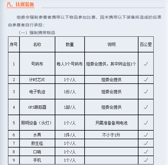 中国马拉松白银赛事_白银马拉松赛_白银马拉松中央