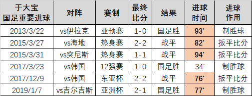 足球历史地位排名前100_足球历史排名前十名_历史排名足球前十名