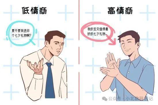 如何提升沟通技巧英语作文_生活中如何有效沟通_提高生活中的沟通技巧英语